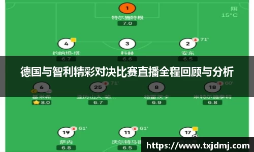 德国与智利精彩对决比赛直播全程回顾与分析